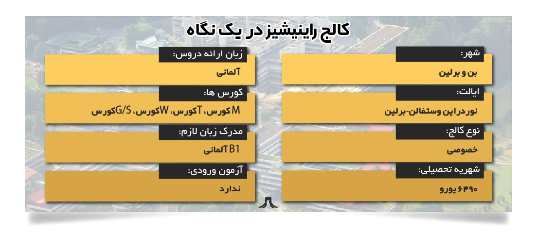 کالج رایشینیز