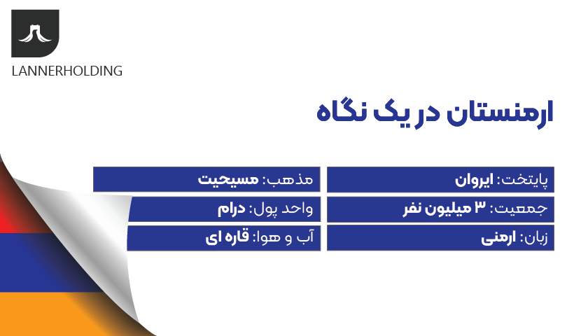ارمنستان ارمنستان