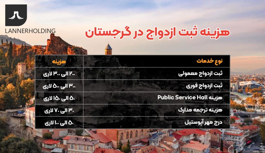 هزینه ثبت ازدواج در گرجستان هزینه ثبت ازدواج در گرجستان