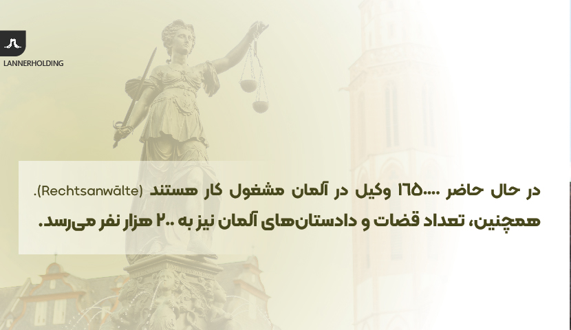 وکلای المان وکلای المان