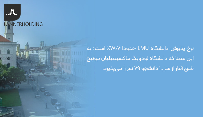 نرخ پذیرش lmu