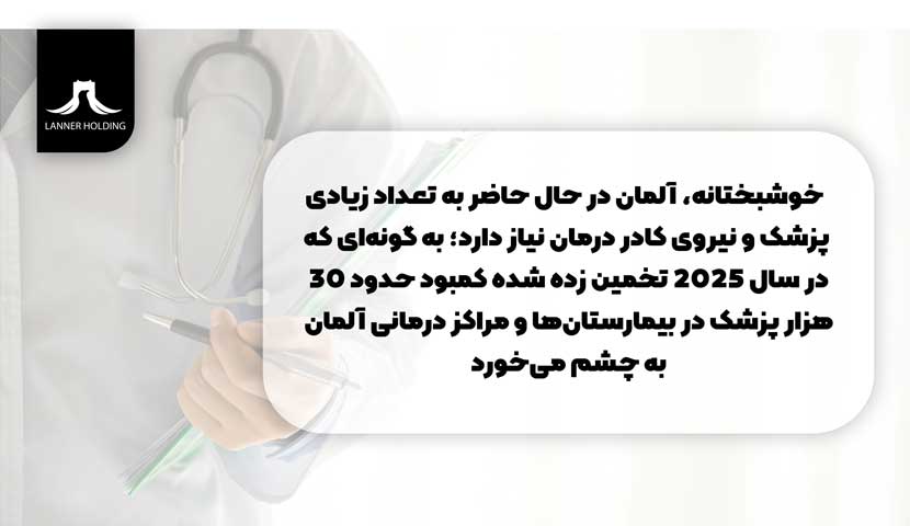 نیروی کادر درمان در آلمان نیروی کادر درمان در آلمان