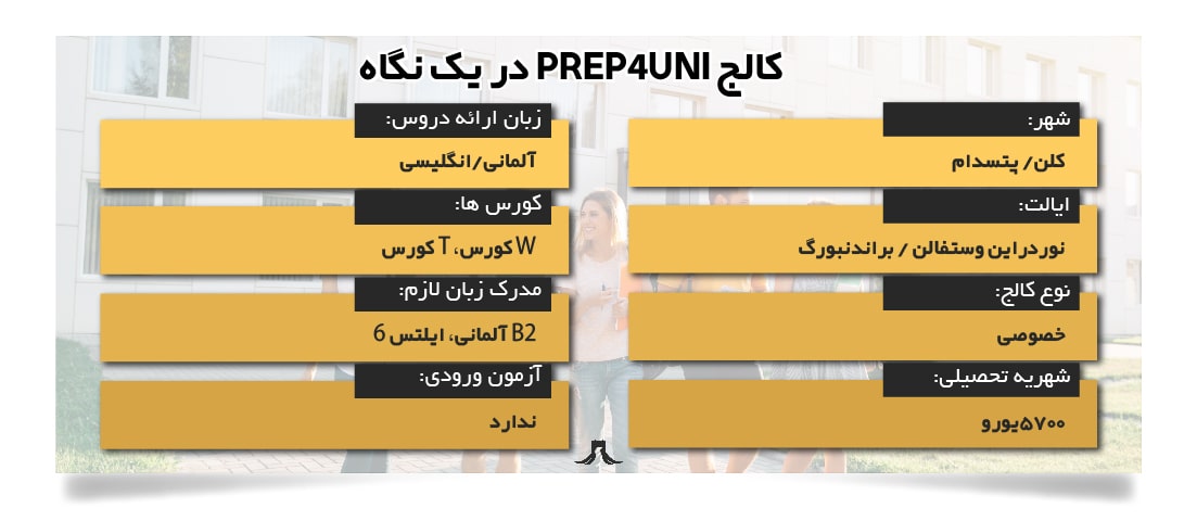 کالج prep4uni