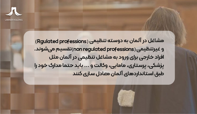 مشاغل تنظیمی و غیرتنظیمی در آلمان مشاغل تنظیمی و غیرتنظیمی در آلمان