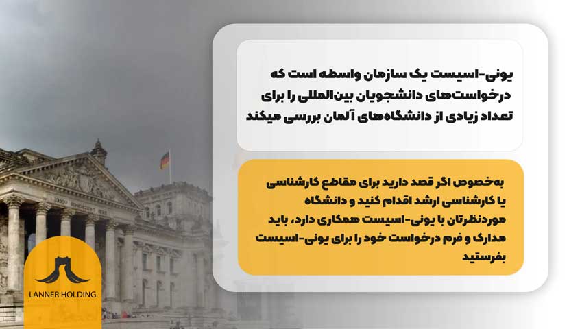 یونی اسیست